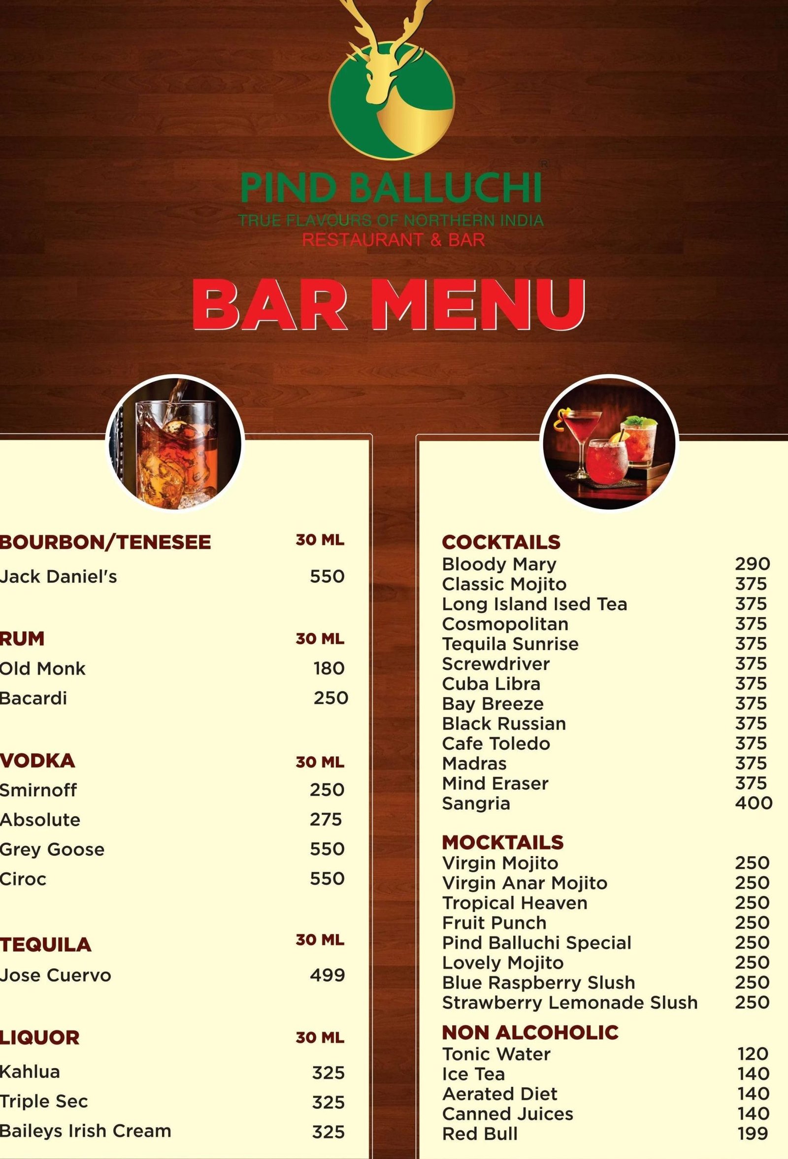 pind balluchi scaled