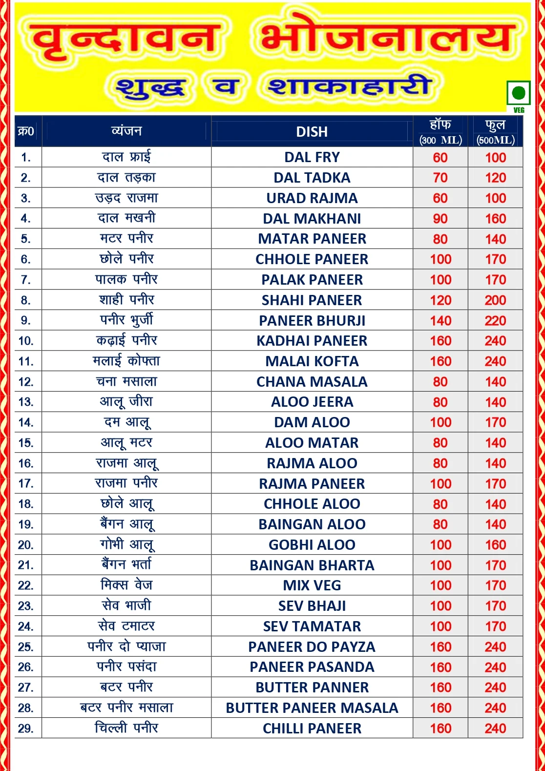 vrindavan bhojnalaya